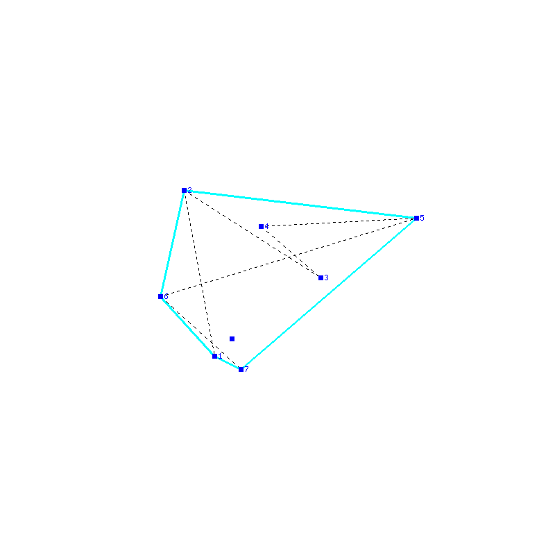 Flugauswertung